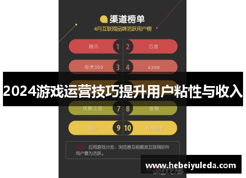 2024游戏运营技巧提升用户粘性与收入